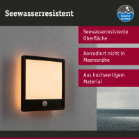 LED Außenpanel Lamina Backlight...