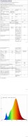 LUCIDE MADELON - Wandleuchte Badezimmer - LED - 1x9W 2700K - IP44 - Schwarz