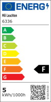 LED Modul für einbauleuchten MR16 50mm...